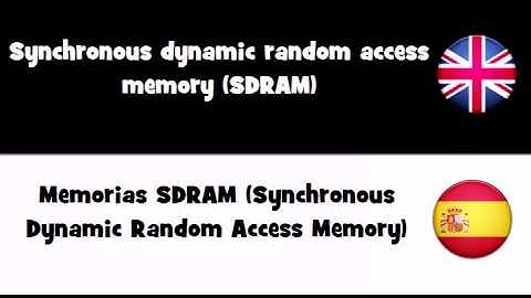 APRENDER INGLÉS = Memorias SDRAM (Synchronous Dynamic Random Access Memory)