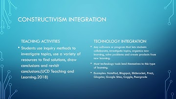 TEC561 integrating technology into teaching models purcell