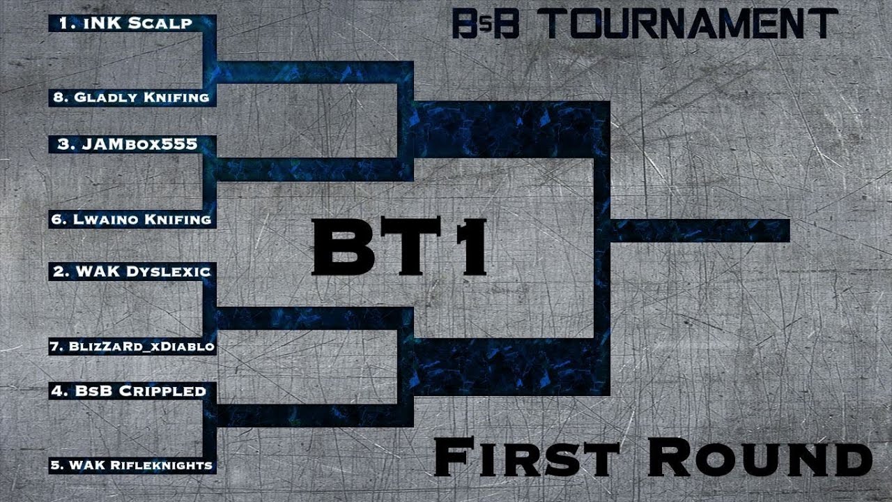 The BankShot Bosses Tournament | 3rd Tournament | First Round