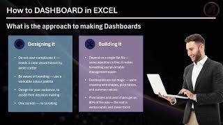 How to Dashboard in Excel  Brad Morris
