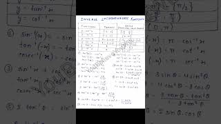 Inverse trigonometric functions formula class 12 🔥 #shorts #maths