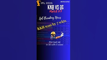 Latest IPL 2024 Points Table: After KKR vs DC Match #kkrvdc #pointstable #ipl2024