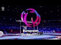 Volodymyr Golovin (UKR) - 2026 Men's Artistic Gymnastics European silver medal, junior All-Around