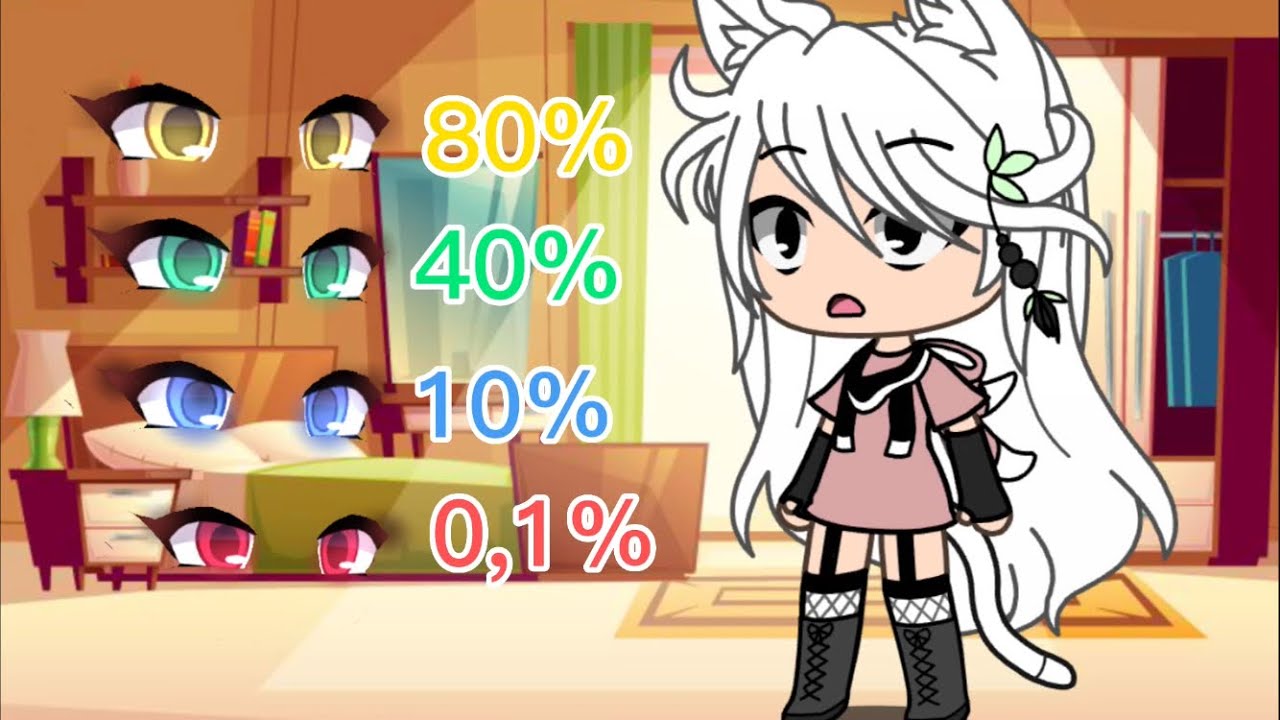 Tu obtiens un pouvoir mais tu préfères le cacher… // ✨Original✨