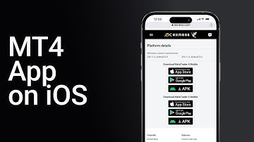 Easy MT4 iOS Setup | Download & configure MetaTrader 4 on Your iPhone