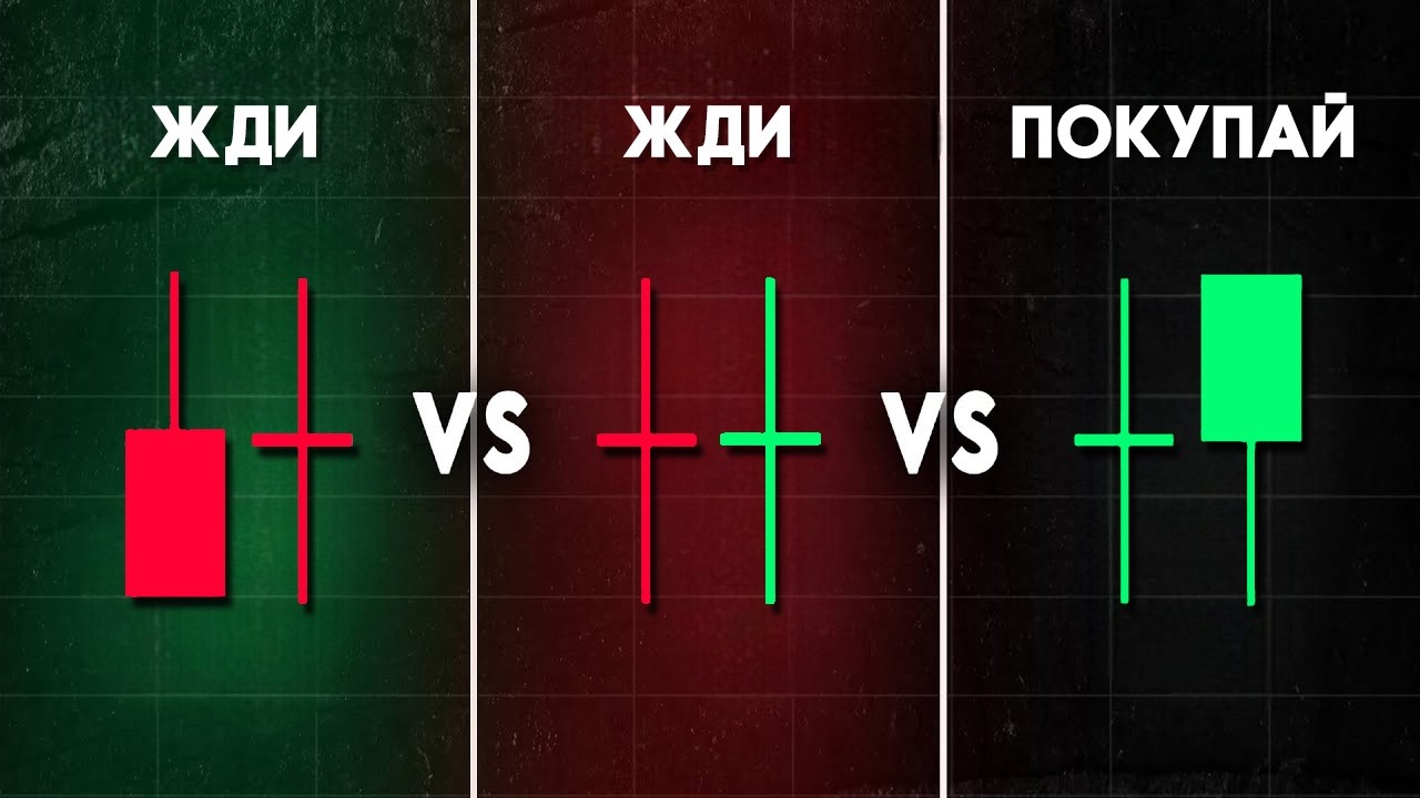 Трейдинг НЕ работает без ЭТОГО простого приема