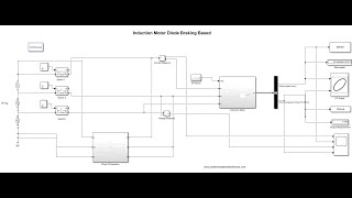 Induction Motor Diode Braking Based In MATLAB Simulink | MATLAB Simulink Projects