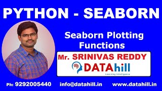 01 Seaborn Plotting Functions