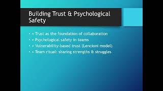 Collaborative Leadership | Mind Online