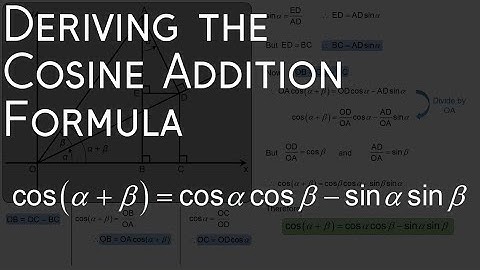 Deriving the Cosine Addition Formula | BHNmath