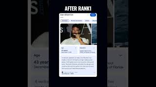 Dan Bilzerian Secret Reason For Disappearing Online Fixed - How To Rid Google Penalization W Panel