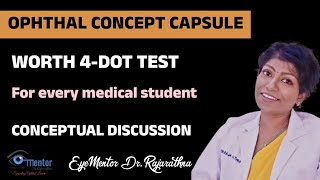 SQUINT CONCEPT CAPSULE| WORTH 4-DOT TEST Decoded by Dr.Rajarathna| Your EyeMentor