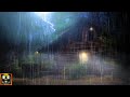 Heavy rain and thunder on log cabin  loud thunderstorm sounds for sleeping relaxing  8 hours