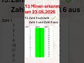 13/13 Minen geräumt. Excel macht’s möglich – ich mach’s wahr