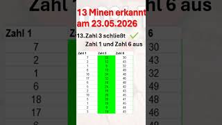 13/13 Minen geräumt. Excel macht’s möglich – ich mach’s wahr