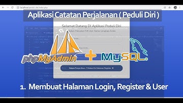 1. Membuat Database, Login & Register - Aplikasi Catatan Perjalanan UKK RPL 2022 - Versi Database