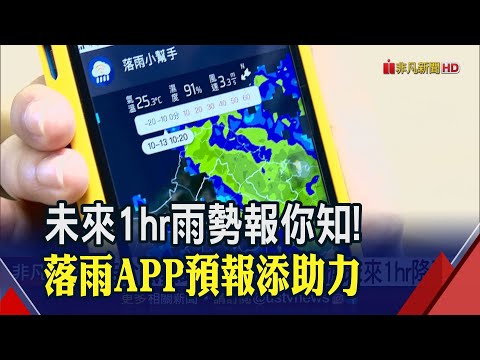 落雨小幫手來了!科技部結合氣象站+福七資料 提升APP預測精準度│非凡財經新聞│20201013
