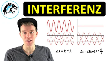Wie berechnet man die Interferenz?