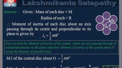 vDo QA Rotational Motion-12/ Theorem of Parallel Axes
