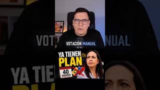 🇻🇪 ¿Elecciones en 40 semanas? El plan    #noticias #mariacorinamachado #venezuela