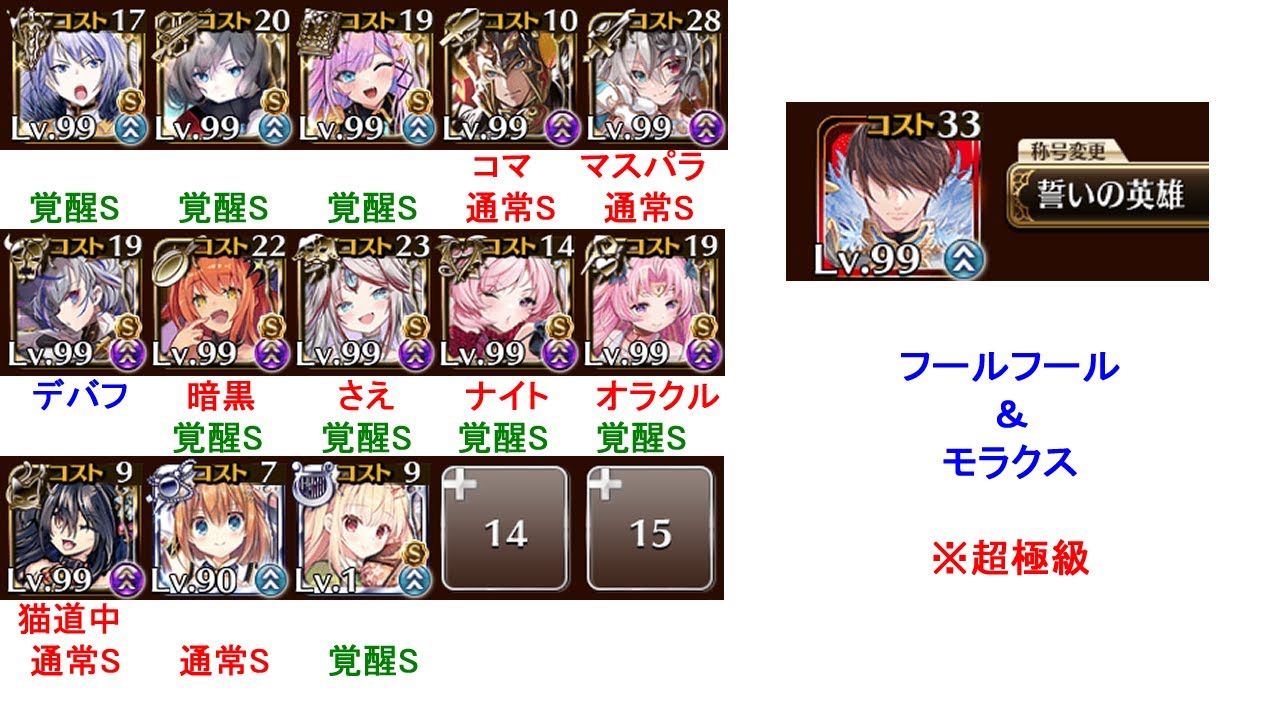 千年戦争アイギス　フールフール＆モラクス　超極級　オート放置(撃破22～、出撃枠2余り)