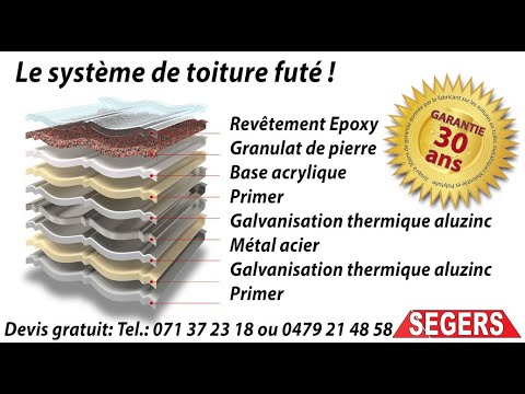 Miniature de la video du produit