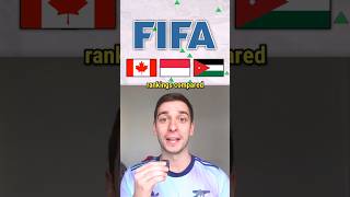 FIFA’s Ranking on the MOST Improved National Teams