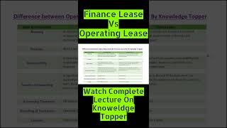 Finance Lease vs Operating Lease | Operating Lease vs Capital lease | Operating vs Finance Lease