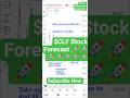 🔧 $CLF Stock forecast | Cleveland-Cliffs Signs Big SteelDeal #nasdaq #usstockmarket #nyse #rareearth