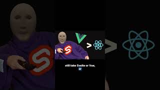 The state of JavaScript in 2026: Is it time to ditch React?