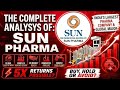 Is Sun Pharma the Ultimate Wealth Creator? 🚀 360° Stock Analysis | Valuation, Chart & 5-Year CAGR