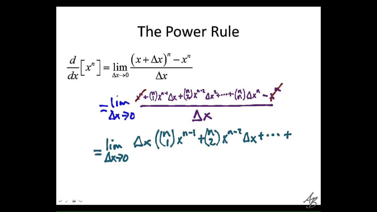 16 The Power Rule proof YouTube 16 The Power Rule proof YouTube