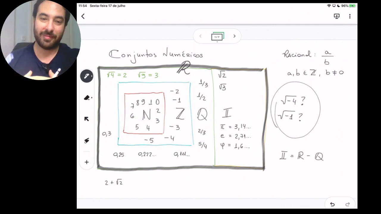 NÚMEROS COMPLEXOS - 1 - INTRODUÇÃO