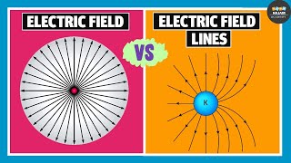 Electric Field and Electric Field Lines | Physics