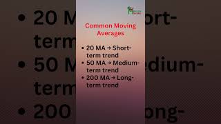 Moving Averages #stockmarketindia #technicalanalysis #movingaverage