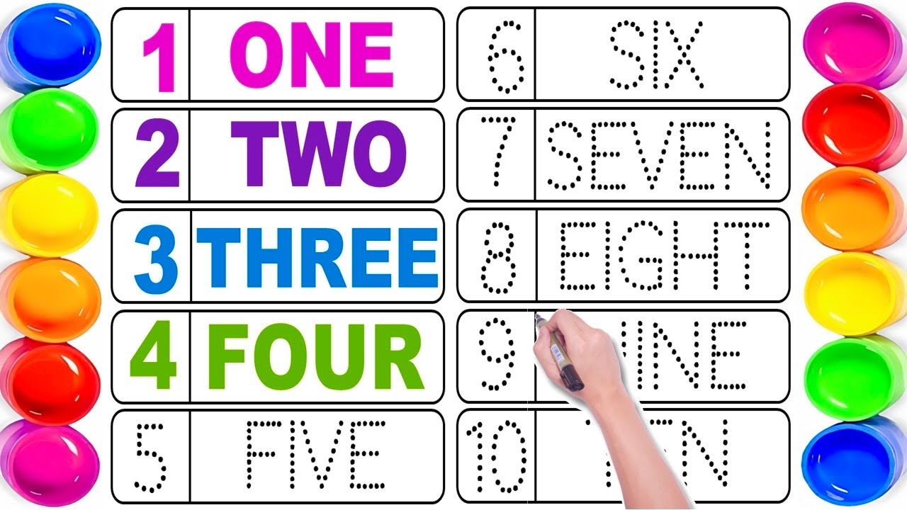 One to hundred Numbers | Ginti | one two three | 123 Number Song | Number Name | गिनती गिनती | 12345