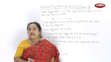 CBSE Class 4 Maths | Chapter : 9 | geometry - Part -1 | CBSE Syllabus | Bengali Video