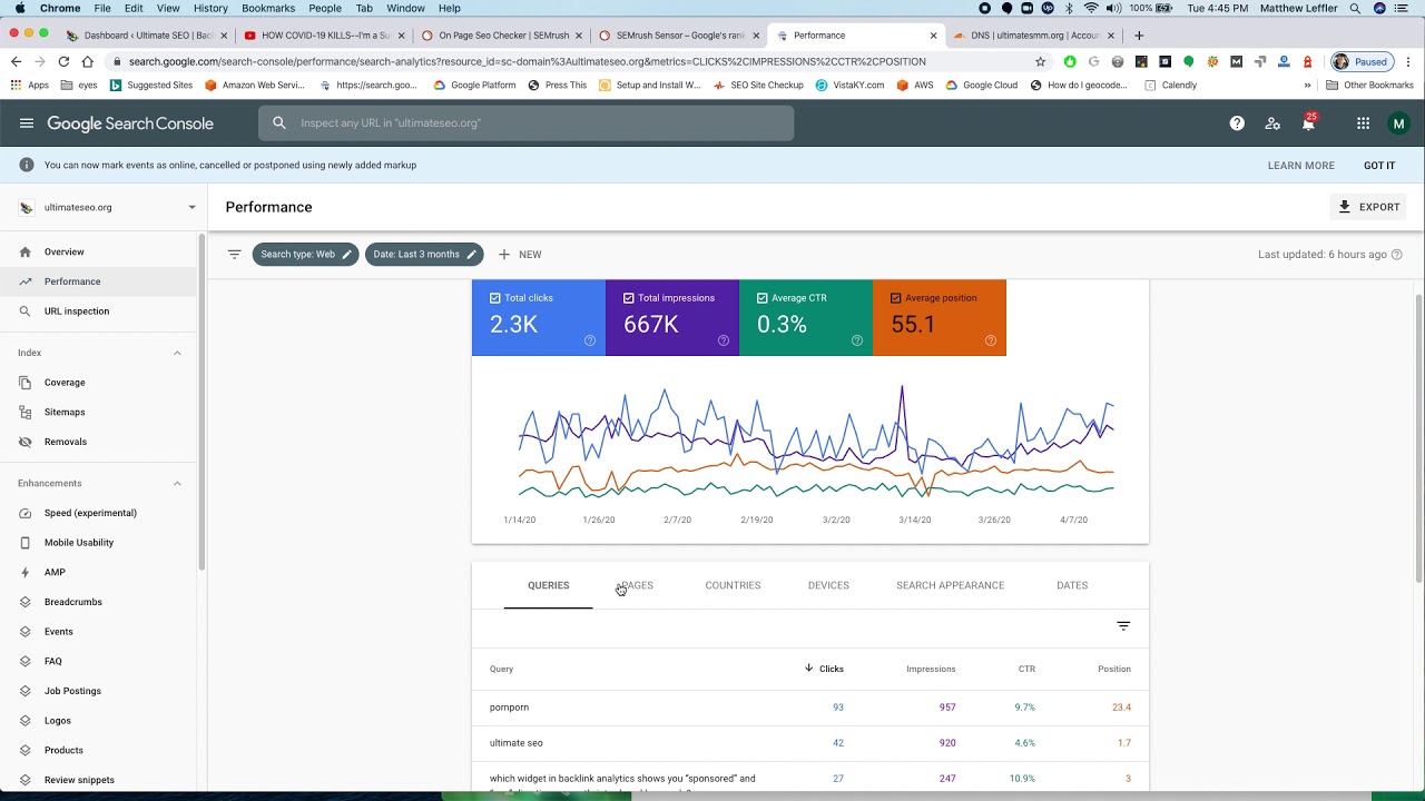 Update CTR, Impressions And Google Search Position. SEO Task To Get More Website Traffic by UltimateSEO.org