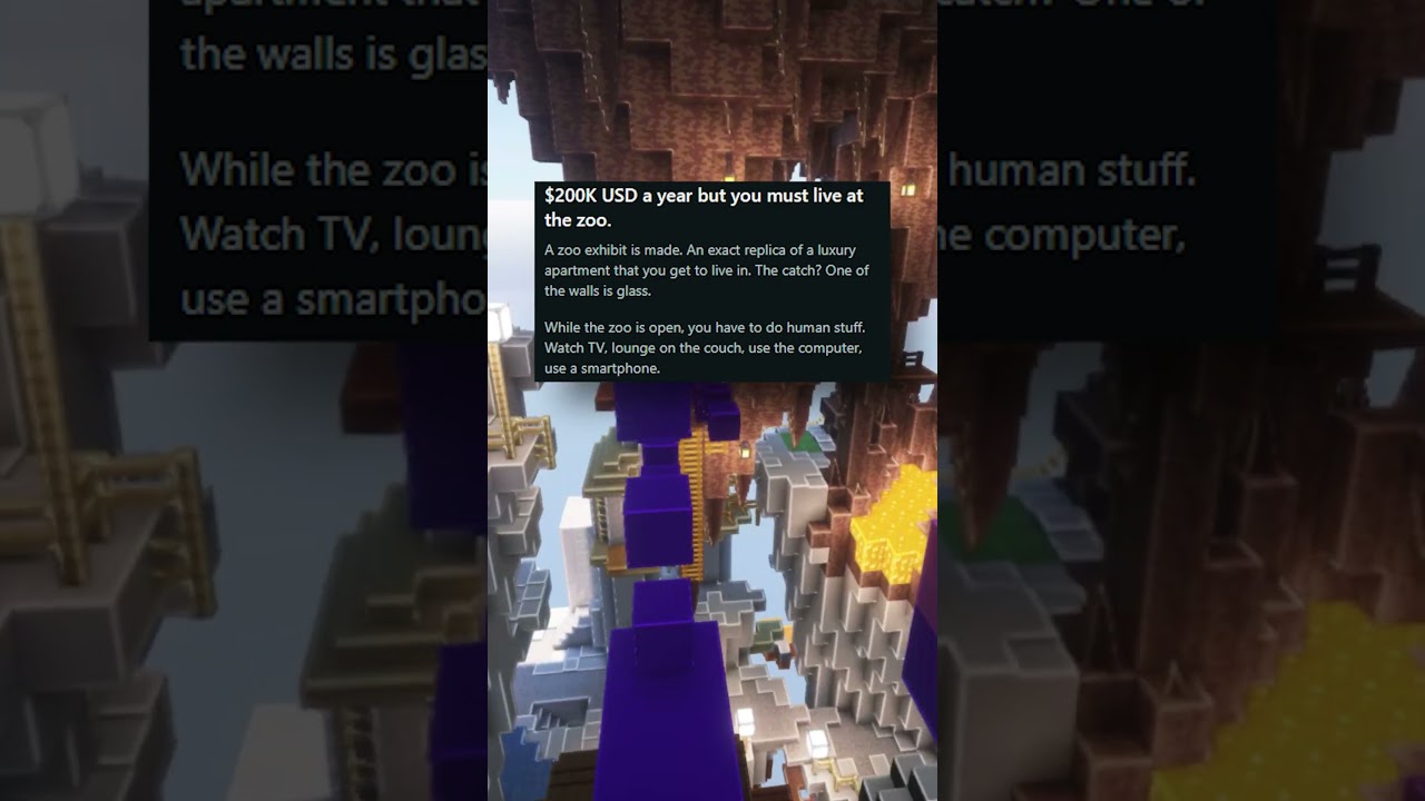 live in a zoo for money hypothetical situation post