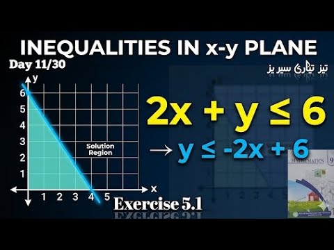 9th Class Math  Exercise 5.1| Exam Preparation | Tez Tairi Series Day11