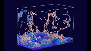 Realistic 3D Fluid Simulation in Max MSP