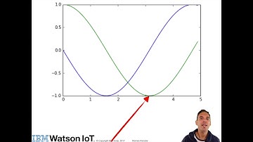 How Autodifferentiation in TensorFlow works