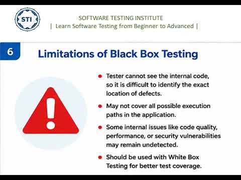Black Box Testing Explained | Software Testing Tutorial | Real-Time Examples | QA|