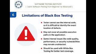 Black Box Testing Explained | Software Testing Tutorial | Real-Time Examples | QA|