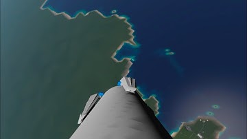 Fully auto launch and guidance landing