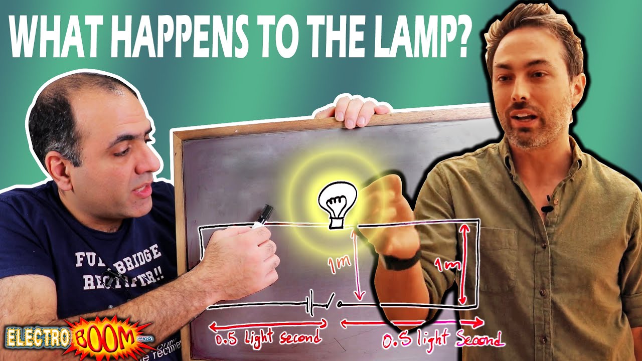 How Wrong Is VERITASIUM? A Lamp and Power Line Story