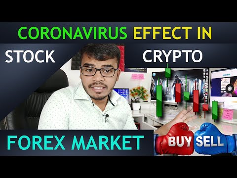 Coronavirus Effects in Stock,Crypto,Forex market ! Save Your Capitals By Ajaymoney