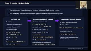 David Ledvinka - Formalization of Brownian Motion in Lean (Lean Together 2026)