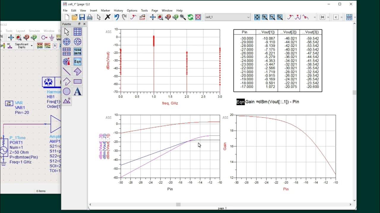 [ADS 19] Harmonic Balance ハーモニックバランス YouTube
