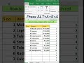 How to Add Space After Every Cell in Excel | Simple Formula Trick That Saves Time!